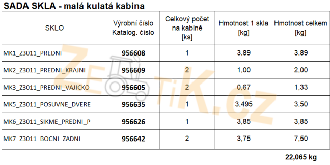 Sada skla kulaté kabiny Z3011