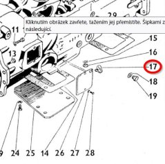 Zátka mazání spojky hladká