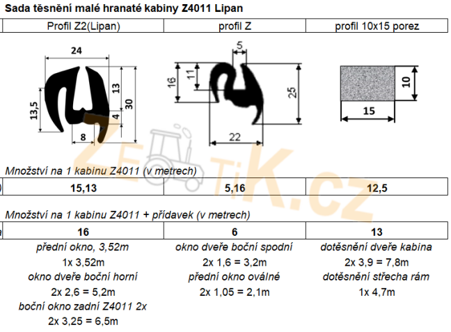 Sada těsnění Z4011 Lipan plus