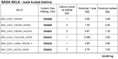 Sada skla kulaté kabiny Z3011